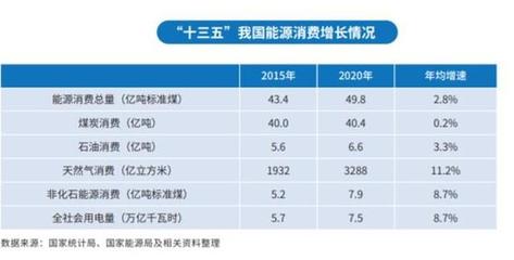 為什么各省開始限電？工廠緊急停工停產(chǎn)，背后原因讓人深思